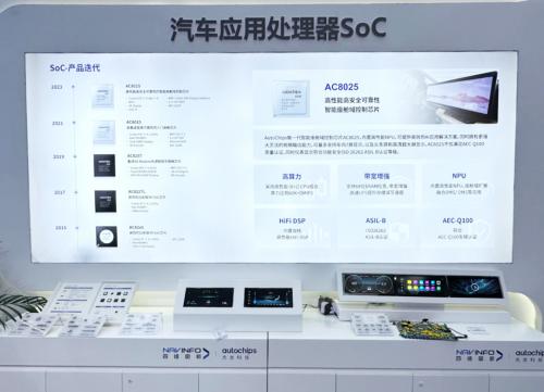 四维图新旗下杰发科技亮相2023慕尼黑上海电子展 AC8025首次登场引领智能未来