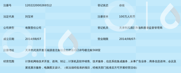 天津楚天网络科技 引领科技信息咨询新时代